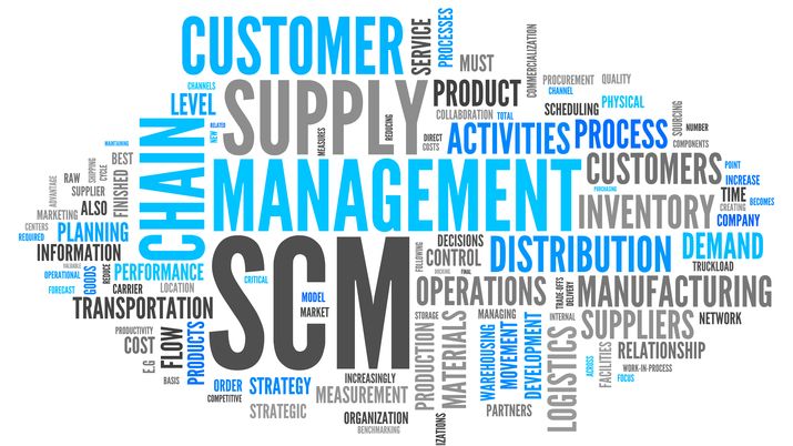 what-is-supply-chain-management