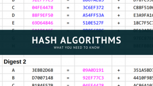 Various Hashing Algorithms: