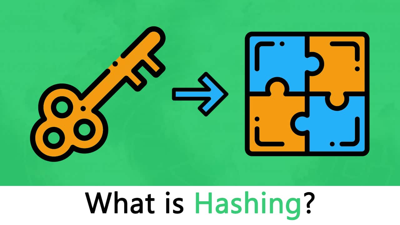 Learn Uses of Hashing in Cyber Security: Full Guide