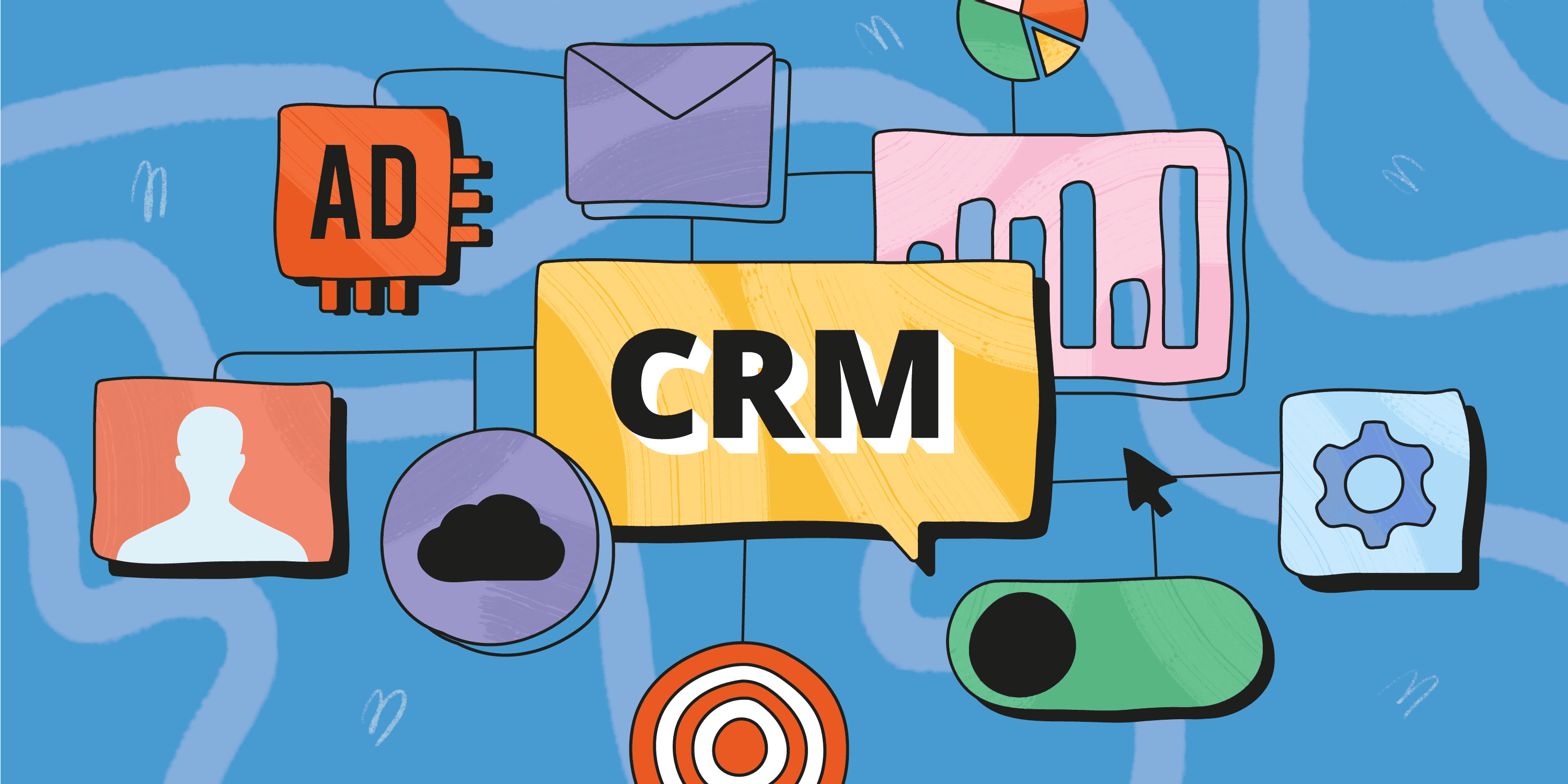 CRM