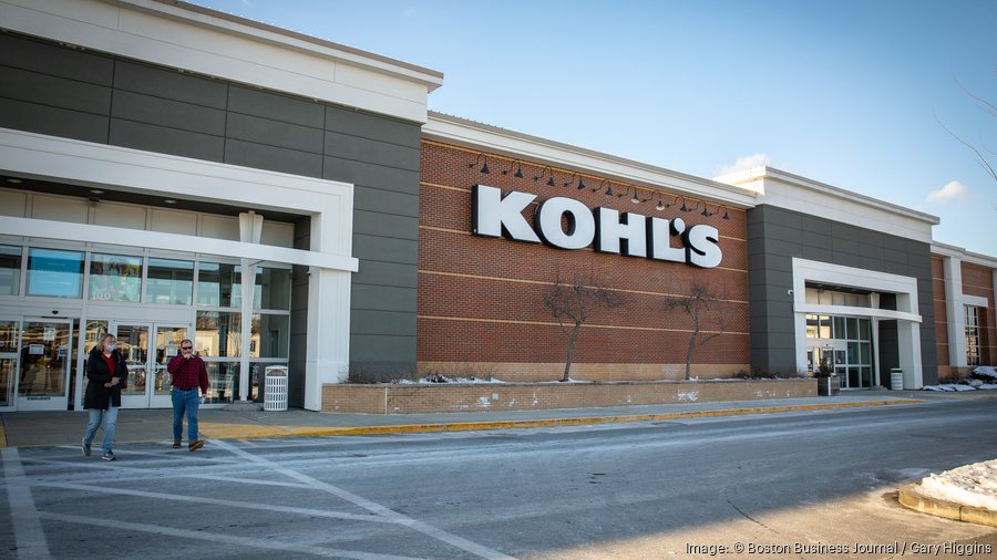 Kohl's Credit Card